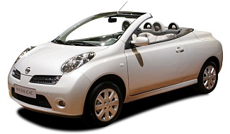 ремонт Стартера NISSAN (НИССАН) Micra III C+C